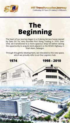 1. the beginning